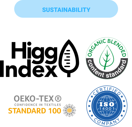 Texlan Sustainability